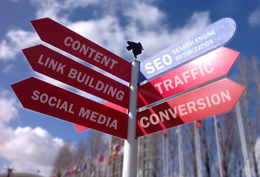 Panneau directionnel illustrant SEO, trafic, conversion et stratégies marketing